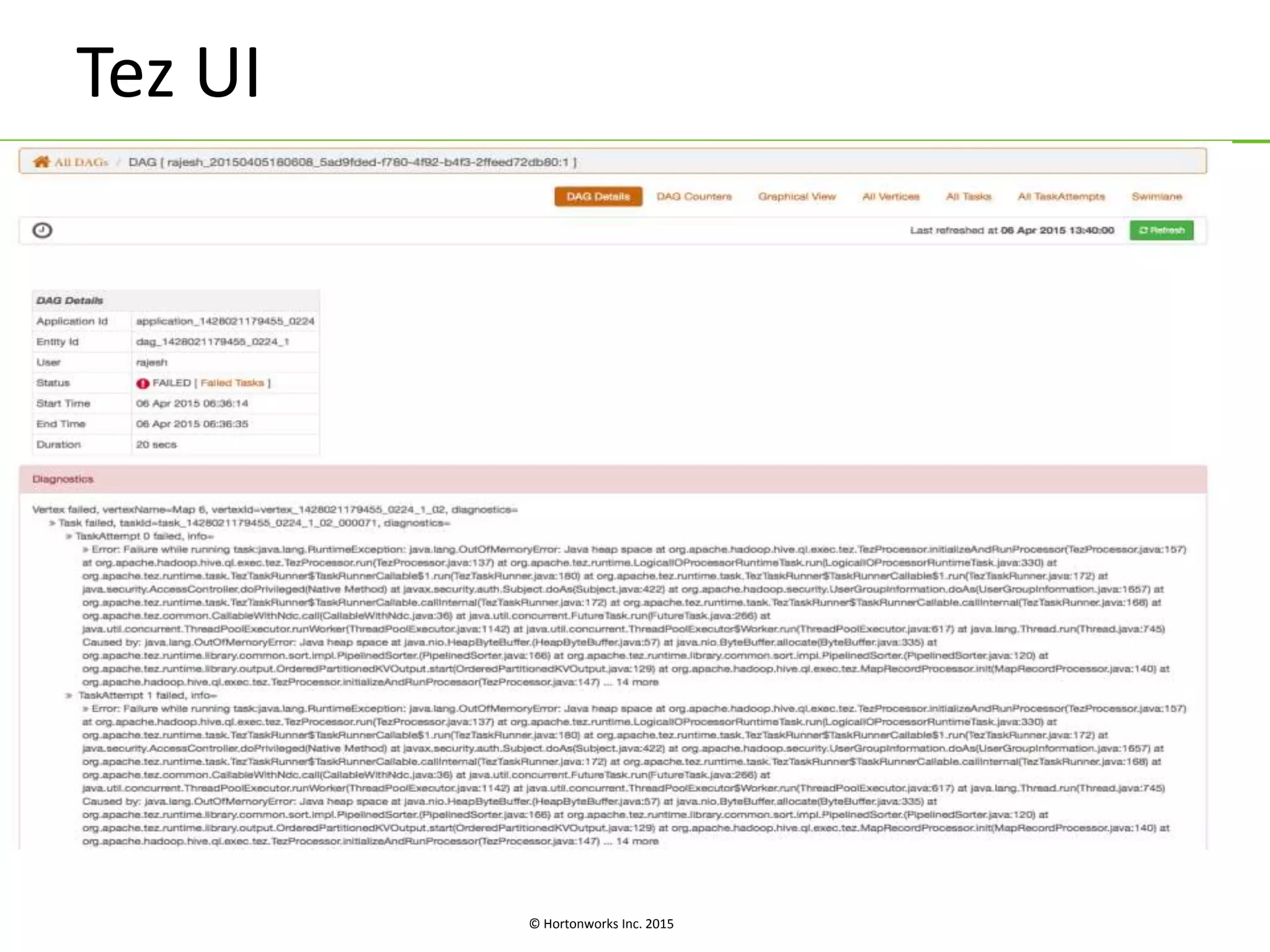© Hortonworks Inc. 2015
Tez UI
 