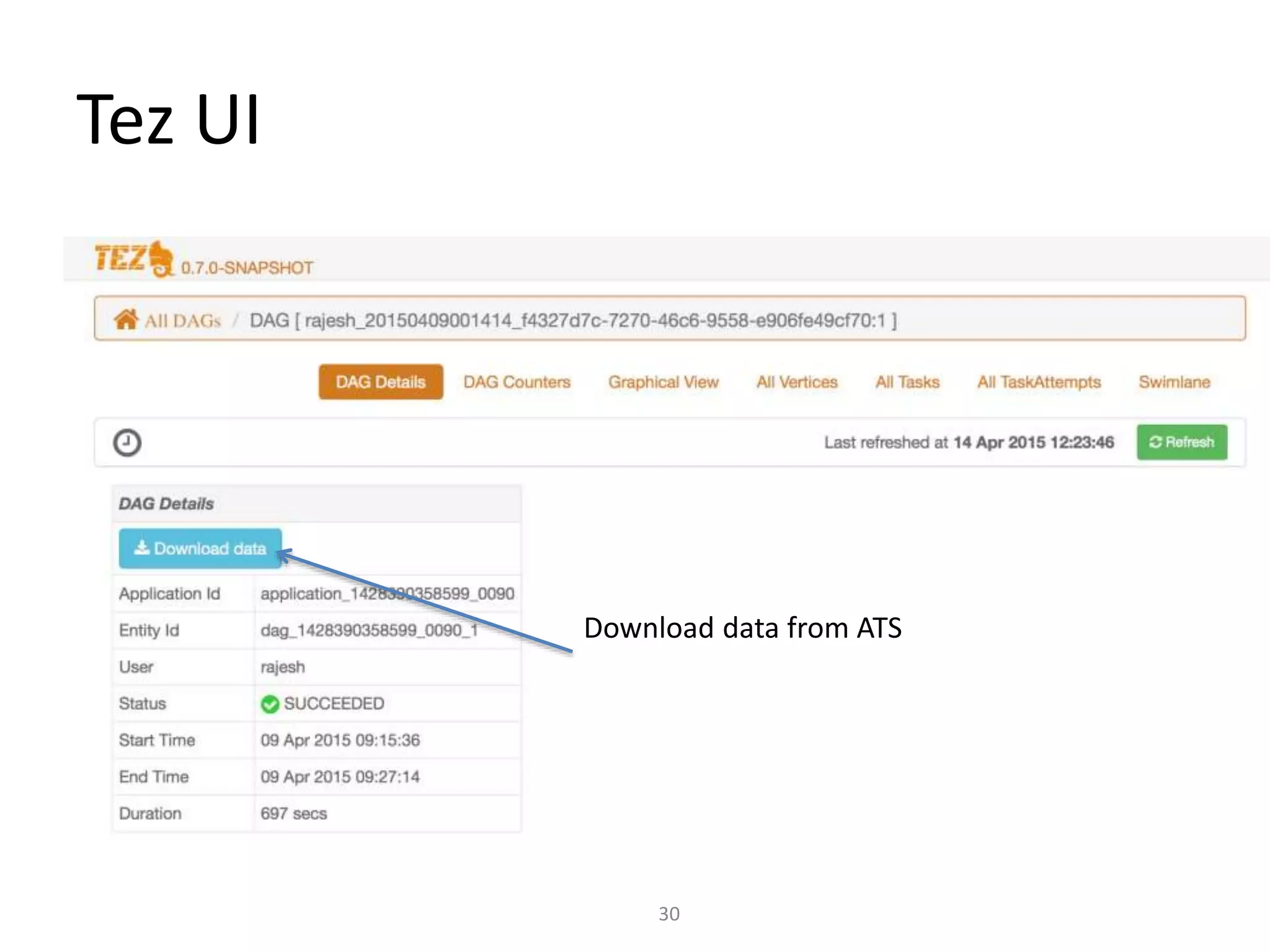 Tez UI
30
Download data from ATS
 