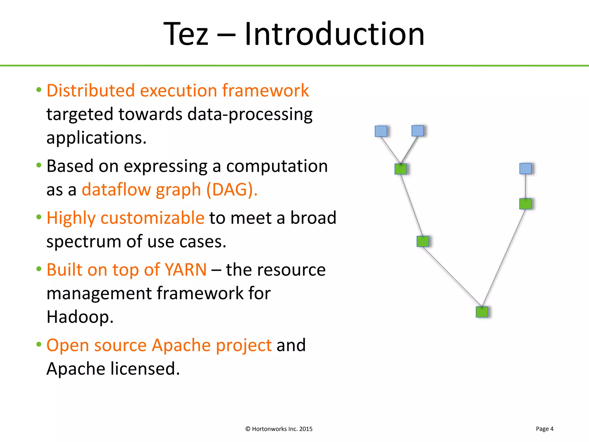 © Hortonworks Inc. 2015
Tez – Introduction
Page 4
• Distributed execution framework
targeted towards data-processing
applications.
• Based on expressing a computation
as a dataflow graph (DAG).
• Highly customizable to meet a broad
spectrum of use cases.
• Built on top of YARN – the resource
management framework for
Hadoop.
• Open source Apache project and
Apache licensed.
 