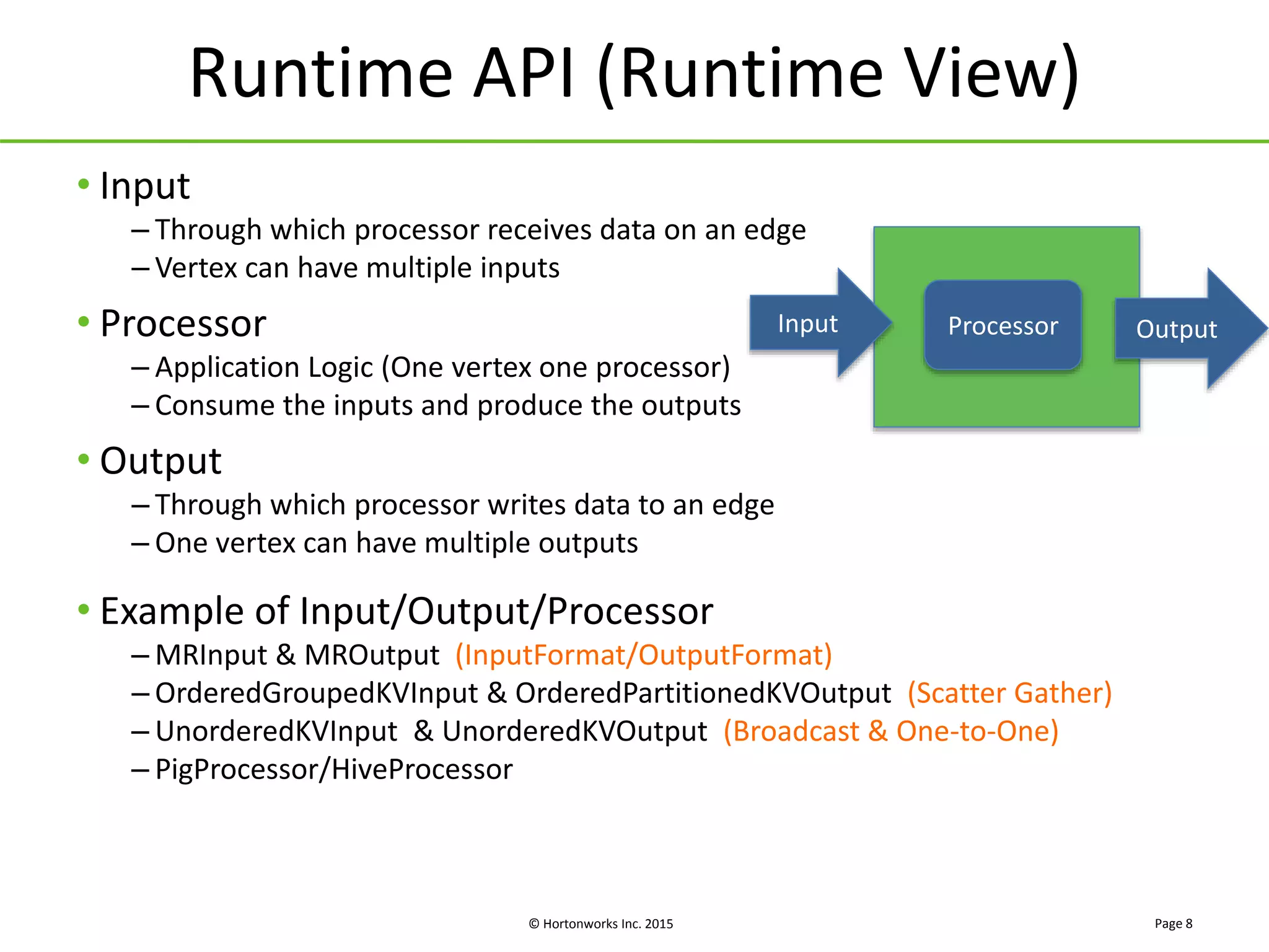 © Hortonworks Inc. 2015
Runtime API (Runtime View)
Page 8
ProcessorInput Output
• Input
– Through which processor receives data on an edge
– Vertex can have multiple inputs
• Processor
– Application Logic (One vertex one processor)
– Consume the inputs and produce the outputs
• Output
– Through which processor writes data to an edge
– One vertex can have multiple outputs
• Example of Input/Output/Processor
– MRInput & MROutput (InputFormat/OutputFormat)
– OrderedGroupedKVInput & OrderedPartitionedKVOutput (Scatter Gather)
– UnorderedKVInput & UnorderedKVOutput (Broadcast & One-to-One)
– PigProcessor/HiveProcessor
 