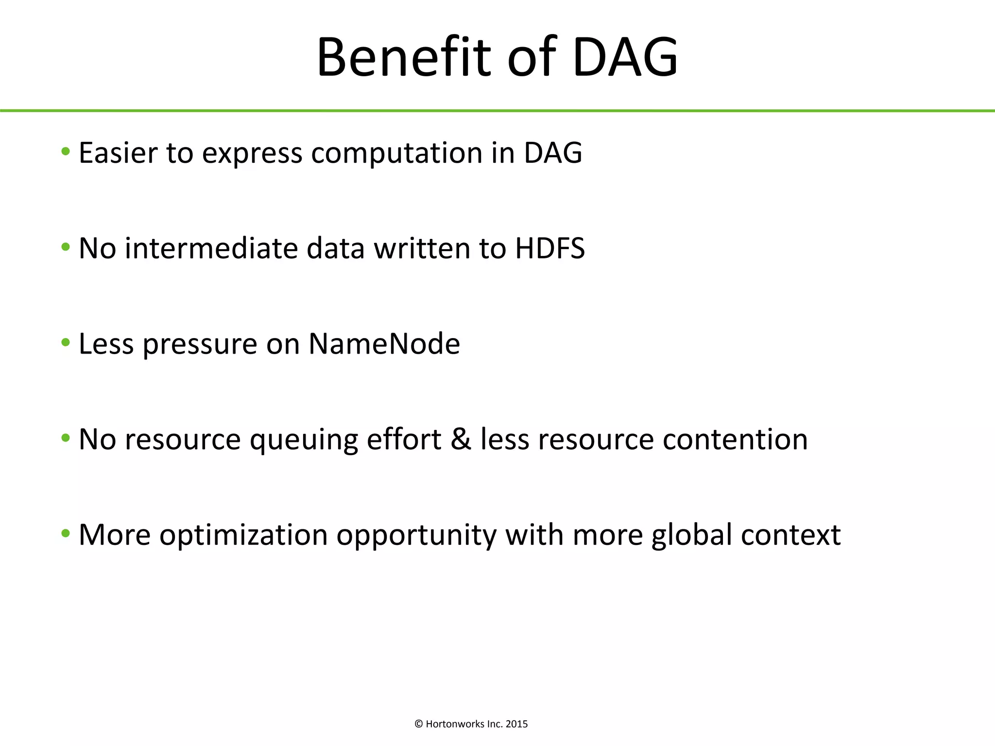 © Hortonworks Inc. 2015
Benefit of DAG
• Easier to express computation in DAG
• No intermediate data written to HDFS
• Less pressure on NameNode
• No resource queuing effort & less resource contention
• More optimization opportunity with more global context
 