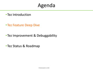 © Hortonworks Inc. 2015
Agenda
•Tez Introduction
•Tez Feature Deep Dive
•Tez Improvement & Debuggability
•Tez Status & Roadmap
 