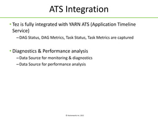 © Hortonworks Inc. 2015
ATS Integration
• Tez is fully integrated with YARN ATS (Application Timeline
Service)
–DAG Status, DAG Metrics, Task Status, Task Metrics are captured
• Diagnostics & Performance analysis
–Data Source for monitoring & diagnostics
–Data Source for performance analysis
 