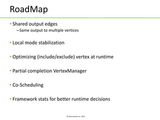 © Hortonworks Inc. 2015
RoadMap
• Shared output edges
–Same output to multiple vertices
• Local mode stabilization
• Optimizing (include/exclude) vertex at runtime
• Partial completion VertexManager
• Co-Scheduling
• Framework stats for better runtime decisions
 