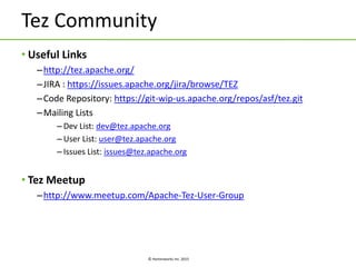 © Hortonworks Inc. 2015
Tez Community
• Useful Links
–http://tez.apache.org/
–JIRA : https://issues.apache.org/jira/browse/TEZ
–Code Repository: https://git-wip-us.apache.org/repos/asf/tez.git
–Mailing Lists
– Dev List: dev@tez.apache.org
– User List: user@tez.apache.org
– Issues List: issues@tez.apache.org
• Tez Meetup
–http://www.meetup.com/Apache-Tez-User-Group
 
