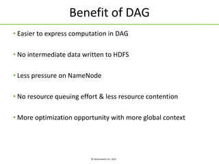 © Hortonworks Inc. 2015
Benefit of DAG
• Easier to express computation in DAG
• No intermediate data written to HDFS
• Less pressure on NameNode
• No resource queuing effort & less resource contention
• More optimization opportunity with more global context
 