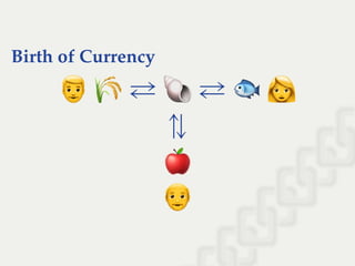 Birth of Currency
⇄ ⇄
⇅
 