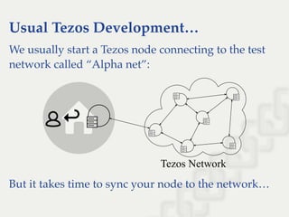 Usual Tezos Development…
We usually start a Tezos node connecting to the test
network called “Alpha net”:
↪↪
Tezos Network
But it takes time to sync your node to the network…
 