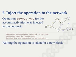 →
→
O1
O1
O1
O1
O1
O1
O2
O2
O2
O2
O2
O2
O2
O2
2. Inject the operation to the network
Operation ooyyy..yyy for the
account activation was injected
to the network:
Waiting the operation is taken for a new block.
Operation successfully injected in the node. 
Operation hash is 'ooyyy..yyy' 
Waiting for the operation to be included...
 