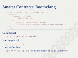 Smater Contracts: Boomelang
Conditional
if e1 then e2 else e3
Non empty list
[ 1 ; 2 ; 3 ]
Local deﬁnition
let v = e1 in e2    Bind the result of e1 to variable v.
let main (param : unit) (storage: unit) = 
  let ops =  
    if amount = 0tz then  
      ([] : operation list)  
    else  
      [ Operation.transaction () amount  
          (Operation.get_contract source : unit contract) ] 
  in 
  ( ops, () ) 
 