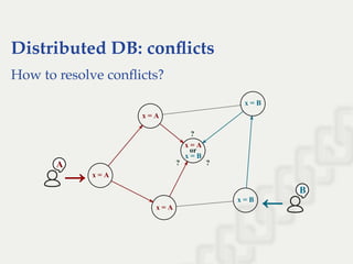 Distributed DB: conﬂicts
How to resolve conﬂicts?
B
→→
A
x = A
x = A
x = A →→x = B
x = B
x = A
x = B
or
?
? ?
 