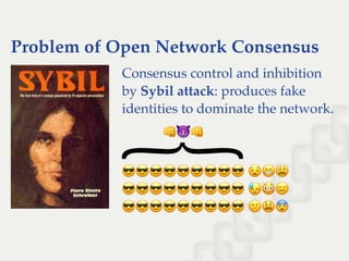 Problem of Open Network Consensus
Consensus control and inhibition
by Sybil attack: produces fake
identities to dominate the network.
 