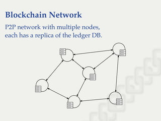 Blockchain Network
P2P network with multiple nodes,
each has a replica of the ledger DB.
 