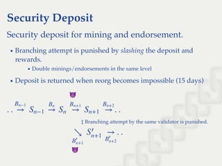 Security Deposit
Security deposit for mining and endorsement.
Branching attempt is punished by slashing the deposit and
rewards.
Double minings/endorsements in the same level
Deposit is returned when reorg becomes impossible (15 days)
  ↕ Branching attempt by the same validator is punished.
  
. . . .→
Bn−1
Sn−1 →
Bn
Sn →
Bn+1
Sn+1 →
Bn+2
. .↘
B
′
n+1
S
′
n+1
→
B
′
n+2
 