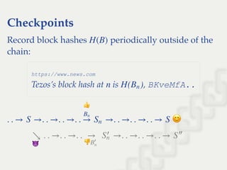 Checkpoints
Record block hashes periodically outside of the
chain:
     
H(B)
https://www.news.com
Tezos’s block hash at is , BKveMfA..n H( )Bn
. . → S →. . →. . →. . →. . →. . →. . → S→
Bn
Sn
     . . →. . →. . →. . →. . →. . →↘ →
B
′
n
S
′
n S
″
 