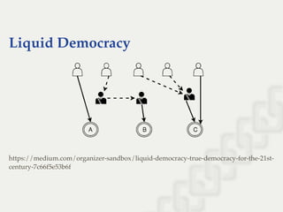 Liquid Democracy
https://medium.com/organizer-sandbox/liquid-democracy-true-democracy-for-the-21st-
century-7c66f5e53b6f
 