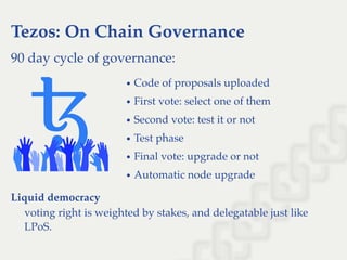 Tezos: On Chain Governance
90 day cycle of governance:
Code of proposals uploaded
First vote: select one of them
Second vote: test it or not
Test phase
Final vote: upgrade or not
Automatic node upgrade
Liquid democracy
voting right is weighted by stakes, and delegatable just like
LPoS.
 