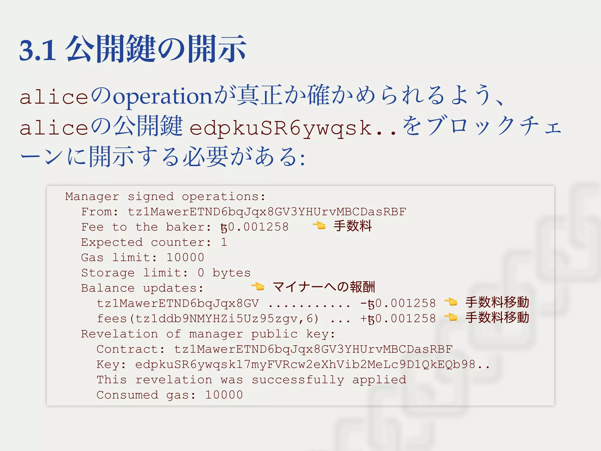 3.1 公開鍵の開示
aliceのoperationが真正か確かめられるよう、
aliceの公開鍵edpkuSR6ywqsk..をブロックチェ
ーンに開示する必要がある:
  Manager signed operations: 
    From: tz1MawerETND6bqJqx8GV3YHUrvMBCDasRBF 
    Fee to the baker: ꜩ0.001258     手数料 
    Expected counter: 1 
    Gas limit: 10000 
    Storage limit: 0 bytes 
    Balance updates:        マイナーへの報酬 
      tz1MawerETND6bqJqx8GV ........... ­ꜩ0.001258   手数料移動 
      fees(tz1ddb9NMYHZi5Uz95zgv,6) ... +ꜩ0.001258   手数料移動 
    Revelation of manager public key: 
      Contract: tz1MawerETND6bqJqx8GV3YHUrvMBCDasRBF 
      Key: edpkuSR6ywqsk17myFVRcw2eXhVib2MeLc9D1QkEQb98.. 
      This revelation was successfully applied 
      Consumed gas: 10000
 