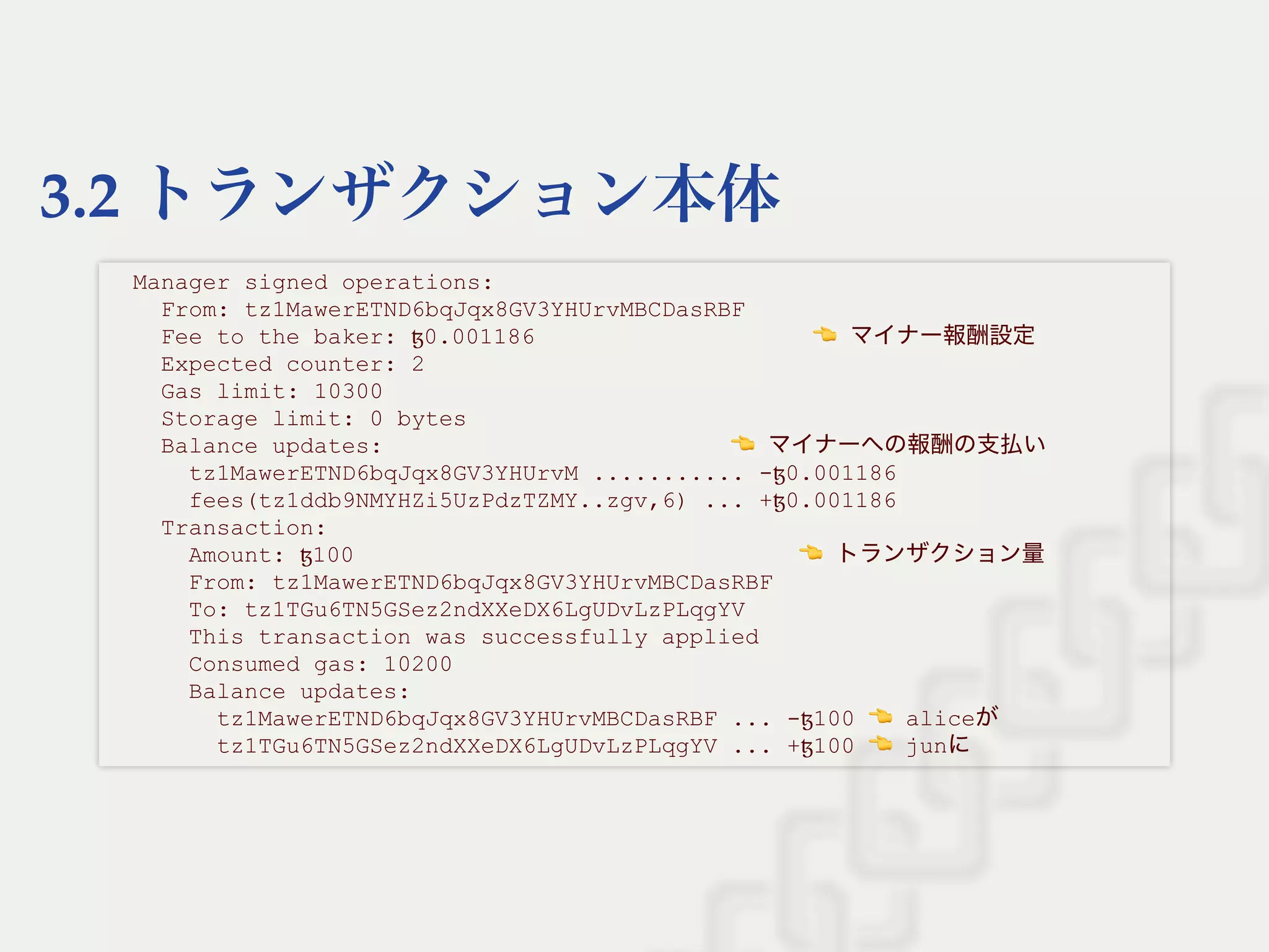 3.2 トランザクション本体
  Manager signed operations: 
    From: tz1MawerETND6bqJqx8GV3YHUrvMBCDasRBF 
    Fee to the baker: ꜩ0.001186                      マイナー報酬設定 
    Expected counter: 2 
    Gas limit: 10300 
    Storage limit: 0 bytes 
    Balance updates:                           マイナーへの報酬の支払い 
      tz1MawerETND6bqJqx8GV3YHUrvM ........... ­ꜩ0.001186 
      fees(tz1ddb9NMYHZi5UzPdzTZMY..zgv,6) ... +ꜩ0.001186 
    Transaction: 
      Amount: ꜩ100                                  トランザクション量 
      From: tz1MawerETND6bqJqx8GV3YHUrvMBCDasRBF 
      To: tz1TGu6TN5GSez2ndXXeDX6LgUDvLzPLqgYV 
      This transaction was successfully applied 
      Consumed gas: 10200 
      Balance updates: 
        tz1MawerETND6bqJqx8GV3YHUrvMBCDasRBF ... ­ꜩ100   aliceが 
        tz1TGu6TN5GSez2ndXXeDX6LgUDvLzPLqgYV ... +ꜩ100   junに
 