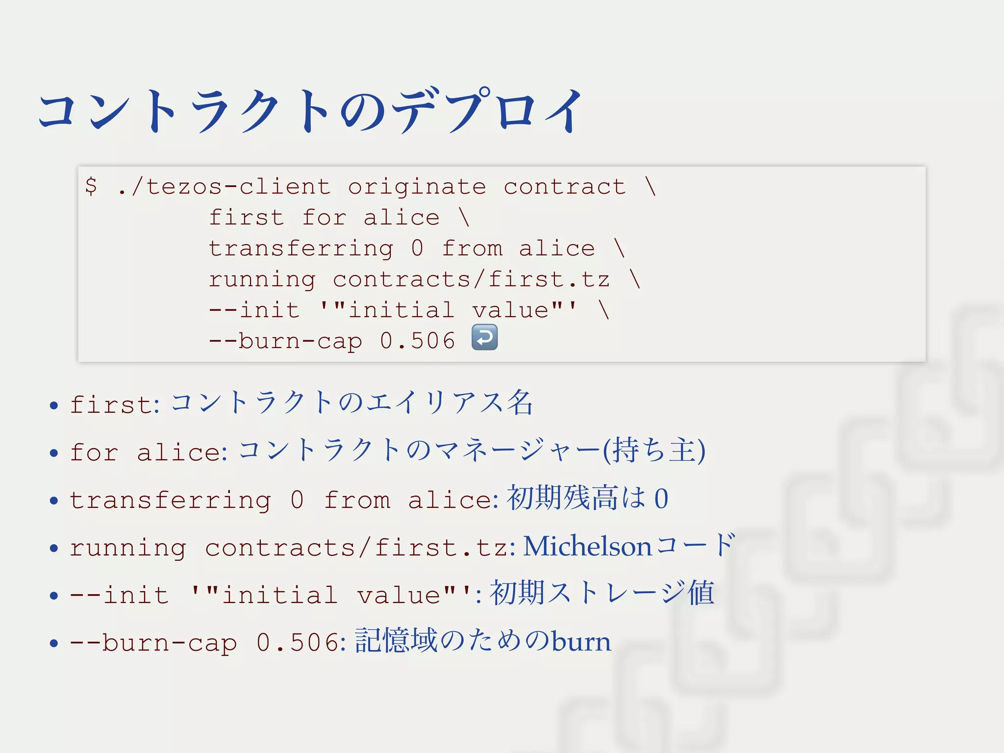 コントラクトのデプロイ
first: コントラクトのエイリアス名
for alice: コントラクトのマネージャー(持ち主)
transferring 0 from alice: 初期残高は0
running contracts/first.tz: Michelsonコード
­­init '"initial value"': 初期ストレージ値
­­burn­cap 0.506: 記憶域のためのburn
$ ./tezos­client originate contract  
        first for alice  
        transferring 0 from alice  
        running contracts/first.tz  
        ­­init '"initial value"'  
        ­­burn­cap 0.506 ↩ 
 