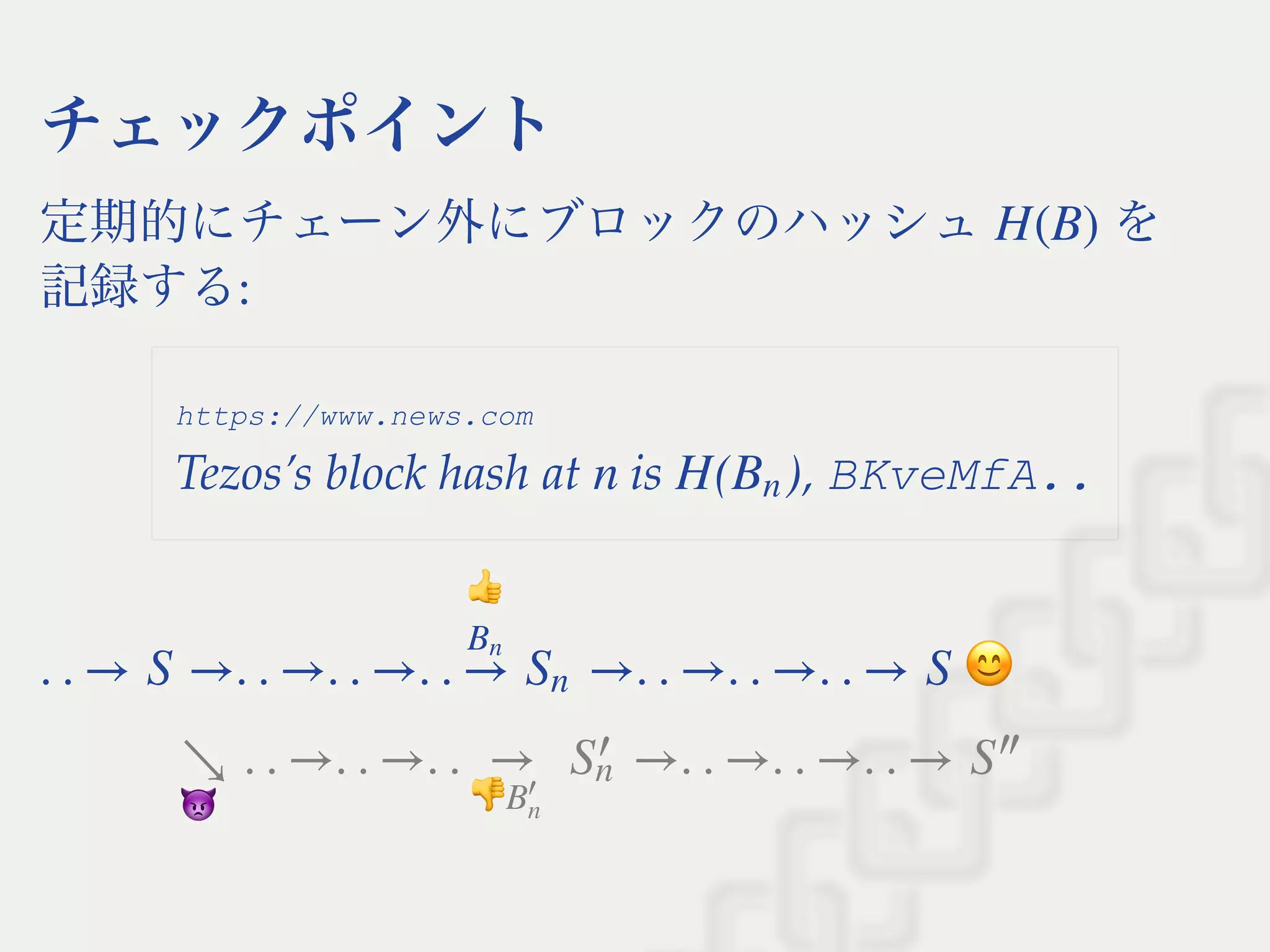 チェックポイント
定期的にチェーン外にブロックのハッシュ を
記録する:
     
H(B)
https://www.news.com
Tezos’s block hash at is , BKveMfA..n H( )Bn
. . → S →. . →. . →. . →. . →. . →. . → S→
Bn
Sn
     . . →. . →. . →. . →. . →. . →↘ →
B
′
n
S
′
n S
″
 