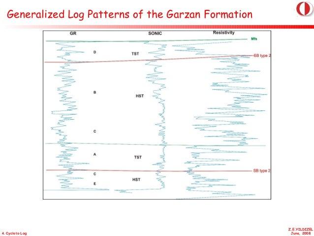 phd thesis 2008