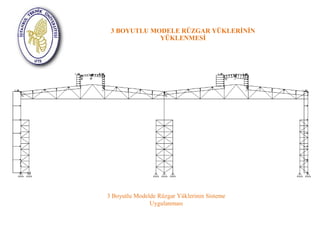 3 BOYUTLU MODELE RÜZGAR YÜKLERİNİN 
YÜKLENMESİ 
3 Boyutlu Modelde Rüzgar Yüklerinin Sisteme 
Uygulanması 
 