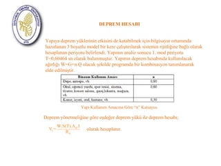DEPREM HESABI 
Yapıya deprem yüklerinin etkisini de katabilmek için bilgisayar ortamında 
hazırlanan 3 boyutlu model bir kere çalıştırılarak sistemin rijitliğine bağlı olarak 
hesaplanan periyotu belirlendi. Yapının analiz sonucu 1. mod periyotu 
T=0,60464 sn olarak bulunmuştur. Yapının deprem hesabında kullanılacak 
ağırlığı W=G+n.Q olacak şekilde programda bir kombinasyon tanımlanarak 
elde edilmiştir. 
Yapı Kullanım Amacına Göre “n” Katsayısı 
Deprem yönetmeliğine göre eşdeğer deprem yükü ile deprem hesabı; 
V =W.S(T).A 0 
.I t 
R olarak hesaplanır. 
a 
 