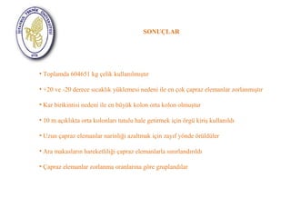 SONUÇLAR 
• Toplamda 604651 kg çelik kullanılmıştır 
• +20 ve -20 derece sıcaklık yüklemesi nedeni ile en çok çapraz elemanlar zorlanmıştır 
• Kar birikintisi nedeni ile en büyük kolon orta kolon olmuştur 
• 10 m açıklıkta orta kolonları tutulu hale getirmek için örgü kiriş kullanıldı 
• Uzun çapraz elemanlar narinliği azaltmak için zayıf yönde örüldüler 
• Ara makasların hareketliliği çapraz elemanlarla sınırlandırıldı 
• Çapraz elemanlar zorlanma oranlarına göre gruplandılar 
 