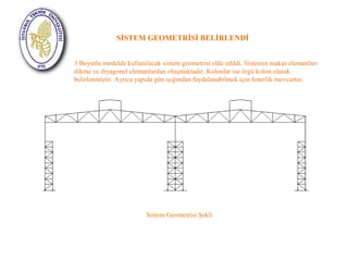 SİSTEM GEOMETRİSİ BELİRLENDİ 
3 Boyutlu modelde kullanılacak sistem geometrisi elde edildi. Sistemin makas elemanları 
dikme ve diyagonel elemanlardan oluşmaktadır. Kolonlar ise örgü kolon olarak 
belirlenmiştir. Ayrıca yapıda gün ışığından faydalanabilmek için fenerlik mevcuttur. 
Sistem Geometrisi Şekli 
 