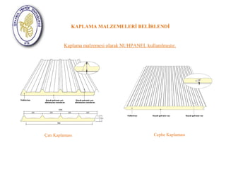KAPLAMA MALZEMELERİ BELİRLENDİ 
Kaplama malzemesi olarak NUHPANEL kullanılmıştır. 
Çatı Kaplaması Cephe Kaplaması 
 