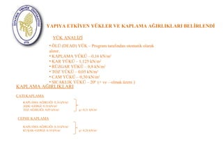 YAPIYA ETKİYEN YÜKLER VE KAPLAMA AĞIRLIKLARI BELİRLENDİ 
YÜK ANALİZİ 
• ÖLÜ (DEAD) YÜK – Program tarafından otomatik olarak 
alınır. 
• KAPLAMA YÜKÜ – 0,16 kN/m2 
• KAR YÜKÜ – 1,125 kN/m2 
• RÜZGAR YÜKÜ – 0,8 kN/m2 
• TOZ YÜKÜ – 0,05 kN/m2 
• CAM YÜKÜ – 0,30 kN/m2 
• SICAKLIK YÜKÜ – 200 (+ ve – olmak üzere ) 
KAPLAMA AĞIRLIKLARI 
ÇATI KAPLAMA 
KAPLAMA AĞIRLIĞI: 0,16 kN/m2 
AŞIK+GERGİ: 0,10 kN/m2 
TOZ AĞIRLIĞI: 0,05 kN/m2 q= 0,31 kN/m2 
CEPHE KAPLAMA 
KAPLAMA AĞIRLIĞI: 0,16 kN/m2 
KUŞAK+GERGİ: 0,10 kN/m2 q= 0,26 kN/m2 
 