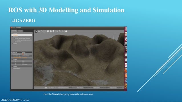 ROS Based Programming and Visualization of Quadrotor ...