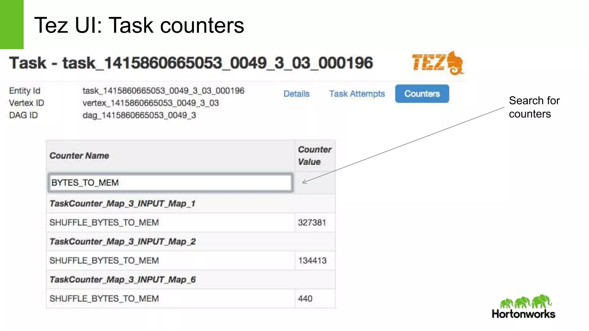 Page12 © Hortonworks Inc. 2014 FOR: BAY AREA HADOOP USER GROUP MEETUP #49
Tez UI: Task counters
Search for
counters
 