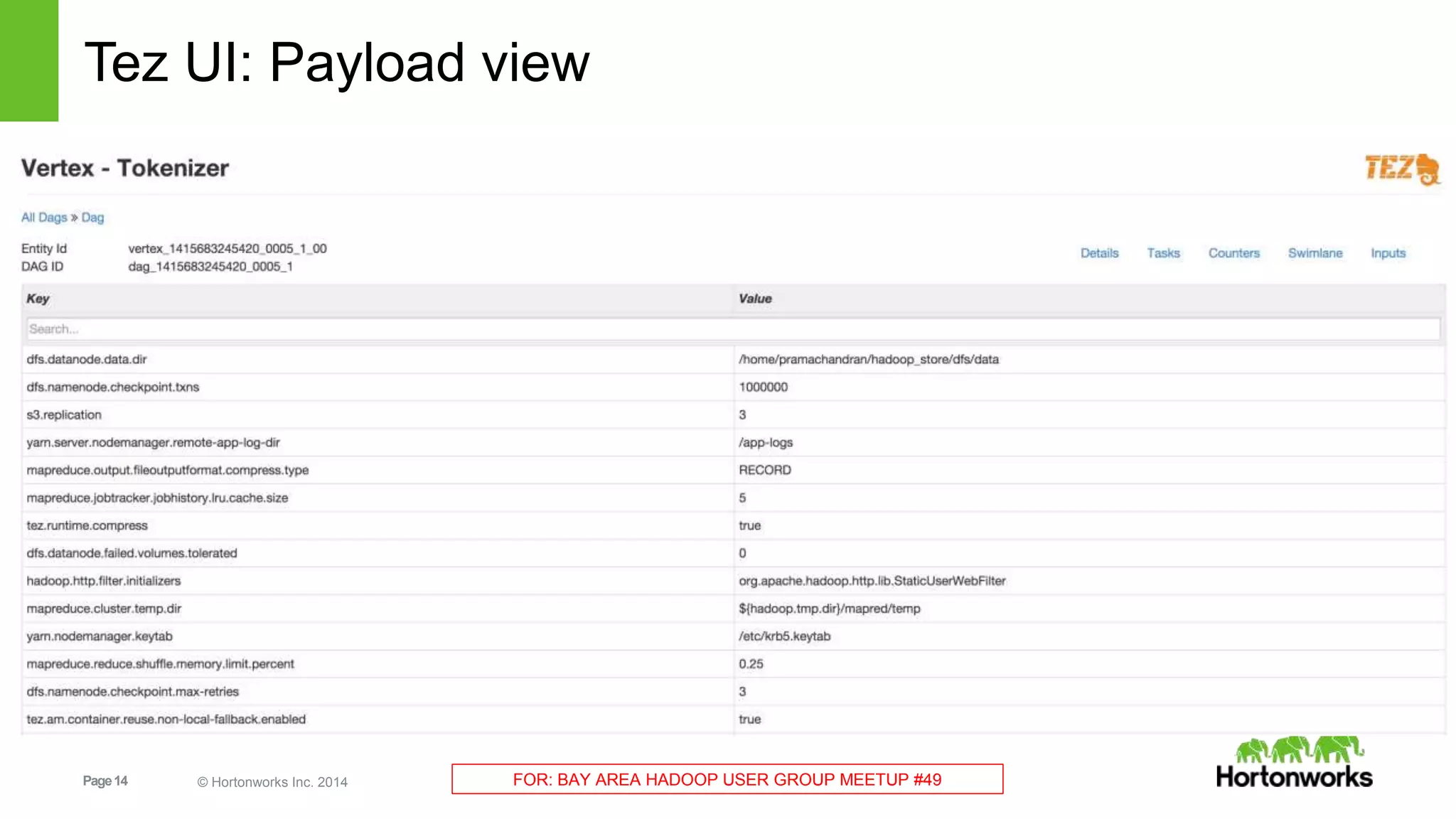 Page14 © Hortonworks Inc. 2014 FOR: BAY AREA HADOOP USER GROUP MEETUP #49
Tez UI: Payload view
 