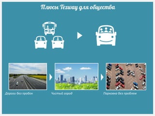 Плюсы Tezway для общества
Чистый городДороги без пробок Парковка без проблем
 