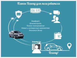 Плюсы Tezway для пользователя
Комфорт
Безопасность
Точное планирование
Новые и интересные знакомства
Экономия денег
 