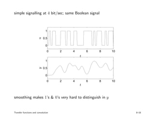 simple signalling at 4 bit/sec; same Boolean signal
0 2 4 6 8 10
0
0.5
1
0 2 4 6 8 10
0
0.5
1
PSfrag replacements
t
t
uy
smoothing makes 1’s & 0’s very hard to distinguish in y
Transfer functions and convolution 8–18
 