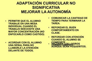 ADAPTACIÓN CURRICULAR NO
SIGNIFICATIVA
MEJORAR LA AUTONOMÍA
● PERMITIR QUE EL ALUMNO
TRABAJE EN UNA MESA
INDIVIDUAL CUANDO EL
TRABAJO NEECESITE UNA
MAYOR CONCENTRACIÓN (NO
ENFOCARLO COMO CASTIGO)
● ACORDAR CON EL ALUMNO
UNA SEÑAL PARA NO
LLAMARLE LA ATENCIÓN
DELANTE DE TODOS.
● COMUNICAR LA CANTIDAD DE
TIEMPO PARA TERMINAR LA
TAREA.
● REFORZAR EL BUEN
COMPORTAMIENTO EN
CLASE.
● REFORZAR CON ATENCIÓN
CUANDO EL ALUMNO SE
COMPORTE
CORRECTAMENTE.
● VALORAR LOS LOGROS
AUNQUE SEAN PEQUEÑITOS.
 