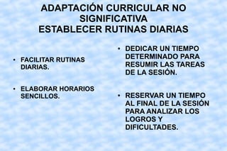 ADAPTACIÓN CURRICULAR NO
SIGNIFICATIVA
ESTABLECER RUTINAS DIARIAS
● FACILITAR RUTINAS
DIARIAS.
● ELABORAR HORARIOS
SENCILLOS.
● DEDICAR UN TIEMPO
DETERMINADO PARA
RESUMIR LAS TAREAS
DE LA SESIÓN.
● RESERVAR UN TIEMPO
AL FINAL DE LA SESIÓN
PARA ANALIZAR LOS
LOGROS Y
DIFICULTADES.
 