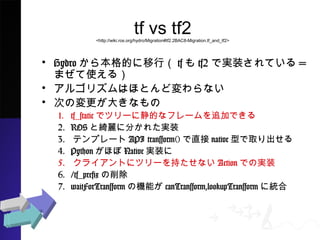 tf vs tf2<http://wiki.ros.org/hydro/Migration#tf2.2BAC8-Migration.tf_and_tf2>
? Hydro鱾ĤУtftf2ǌgװƤ=ޤ
ʹ룩
? 르ꥺϤۤȤɉʤ
? ΤΉ󤭤ʤ
1. tf_staticǥĥ`˾Ĥʥե`׷ӤǤ
2. ROSȾ_˷֤줿gװ
3. ƥץ`API transform()ֱnativeͤȡ
4. PythonۤNativegװ
5. 饤Ȥ˥ĥ`֤ʤActionǤΌgװ
6. /tf_prefix
7. waitForTransformΙCܤcanTransform,lookupTransform
y
8. transform_listenerbufferηx
 