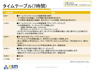 目安時間 内容
9:00～ ■チームファシリテーションの基礎知識 [座学]
・TFで解決できる問題と、その問題の発生原因を学びます。
・TFの原則と実践項目(会議体、見える化ツール)の特徴、活用方法を学びます。
11:30～ ■チームファシリテーションの実践演習 [グループワークショップ]
・TFの実践項目を、ワークショップにて体験します。
・会議体：週計画会、朝会、ふりかえり会
・見える化ツール：タスクボード、バーンダウンチャート、KPT
・カイゼンサイクルを2回まわします。(オンサイトでの開催の場合、3回に増やすことも可能です)
※途中で、60分の昼休憩をとります。
16:00～ ■気づきの共有 [グループディスカッション]
・ワークショップでの体験を通して、何を学んだかを個人で整理します。
・個人で整理した学びをもとに、グループ内でディスカッションを行ない、学びを拡げたり、深めた
りします。
・講師とのディスカッションにより不明点を解消します。(質疑応答)
16:30～ ■現場への持ち帰りの検討 [個人ワークショップ]
・ワークショップを通して学んだことを、現場でどのように活用するかを検討します。
・講師とのディスカッションにより不明点を解消します。(質疑応答)
16:50～ ■まとめ
～17:00 終了
タイムテーブル(7時間)
Copyright (c) 2016 Eiwa System Management, Inc. 4
※TF：チームファシリテーション
 