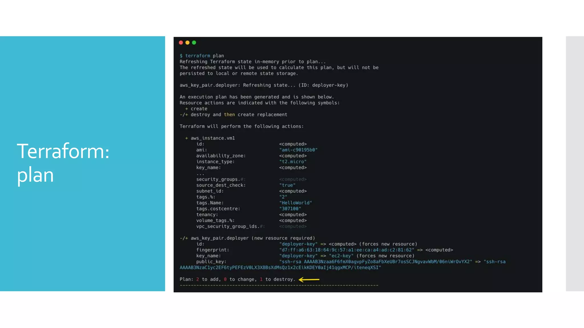 Terraform:
plan
 