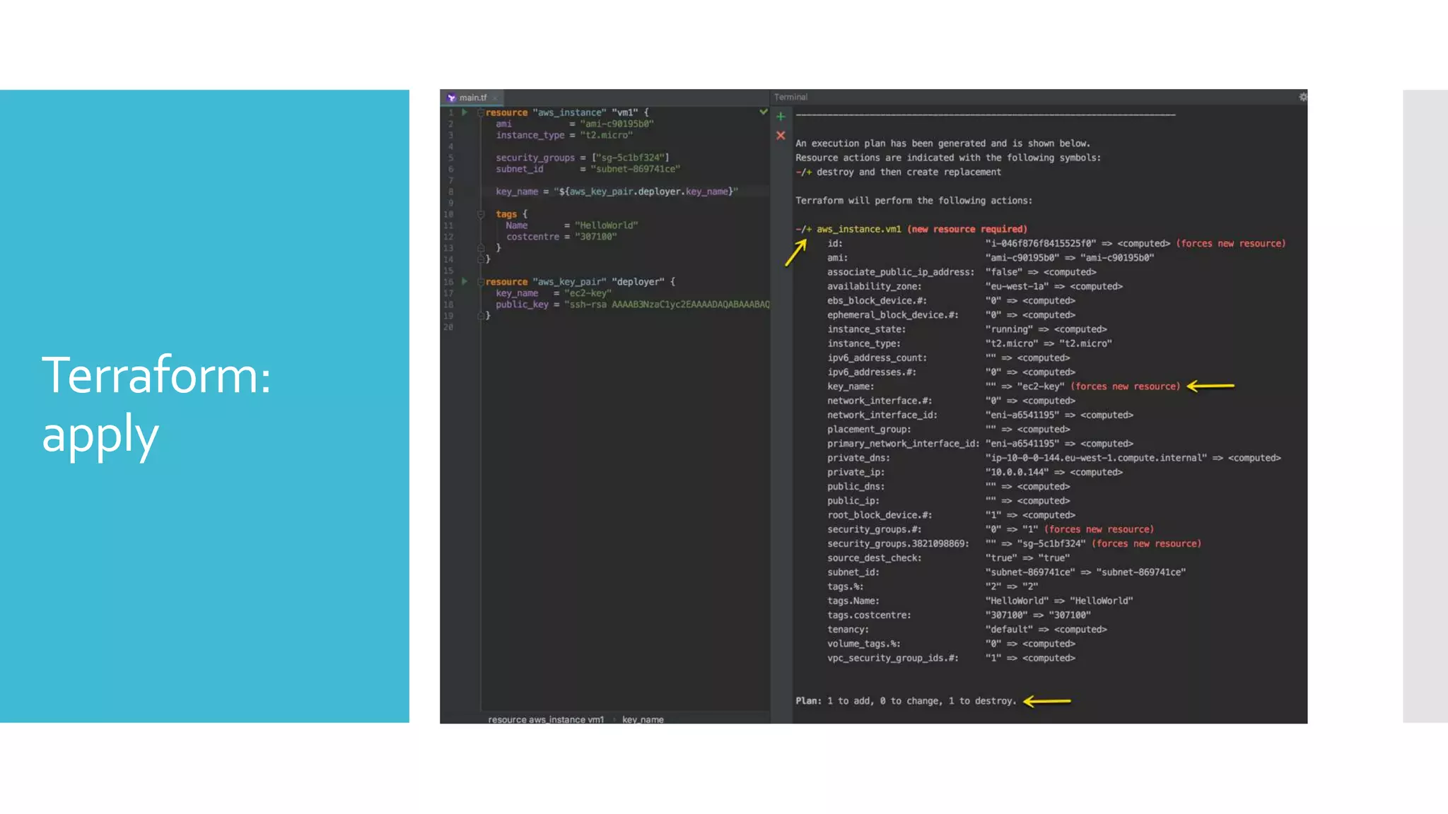 Terraform:
apply
 