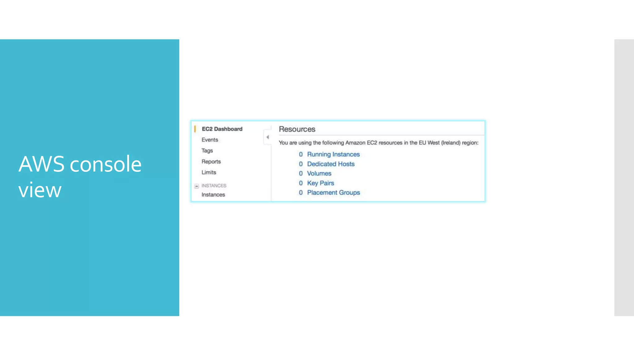 AWS console
view
 
