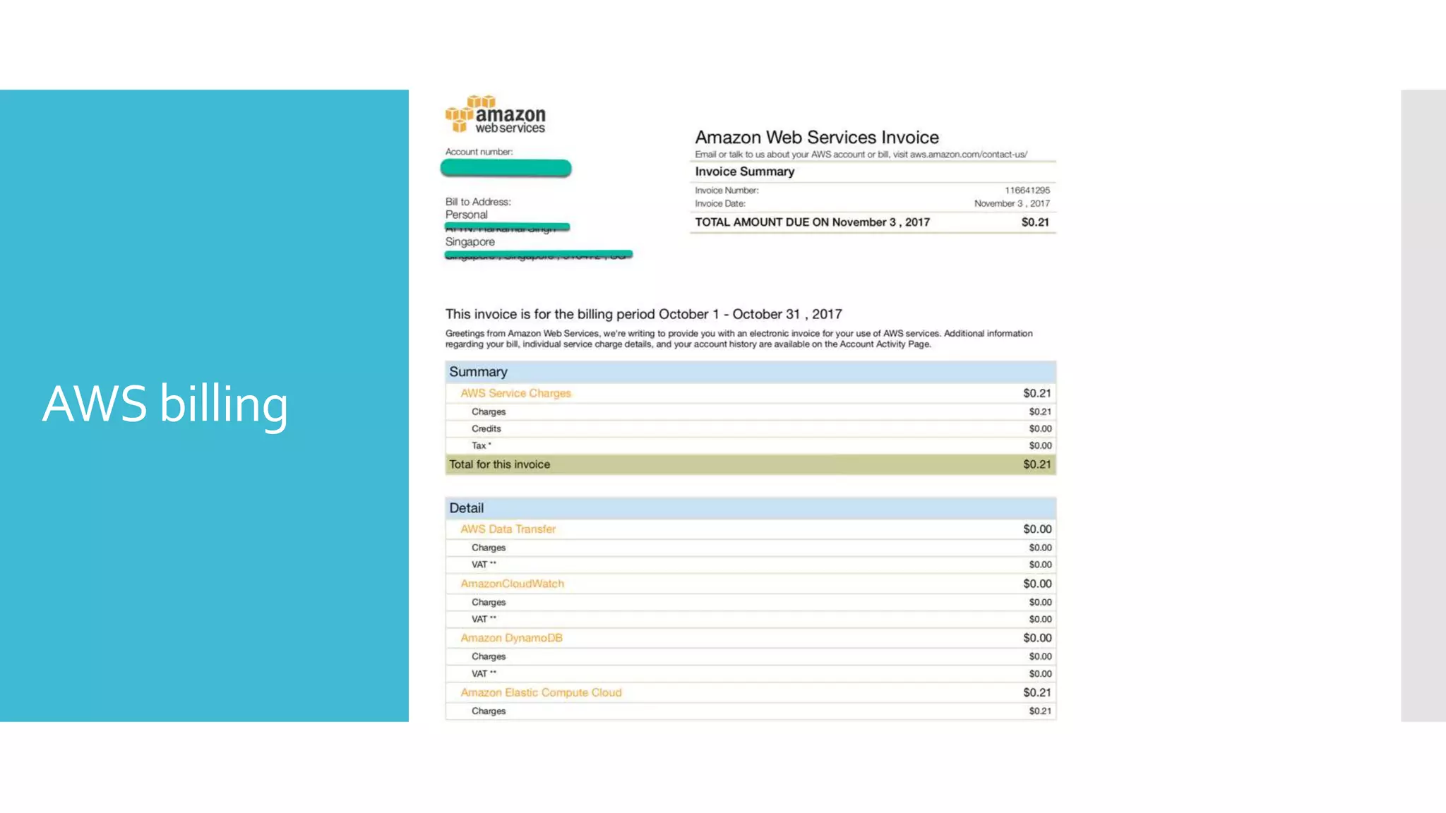 AWS billing
 