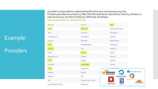Example:
Providers
A provider is responsible for understandingAPI interactions and exposing resources.
Providers generally are an IaaS (e.g. AWS, GCP, Microsoft Azure, OpenStack), PaaS (e.g. Heroku), or
SaaS services (e.g.Terraform Enterprise, DNSimple,CloudFlare).
https://www.terraform.io/docs/providers
 