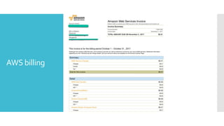 AWS billing
 
