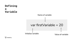 Defining
a
Variable
 