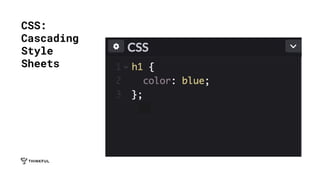 CSS:
Cascading
Style
Sheets
 